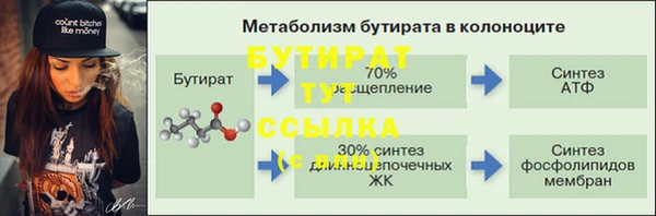 Альфа ПВП Беломорск